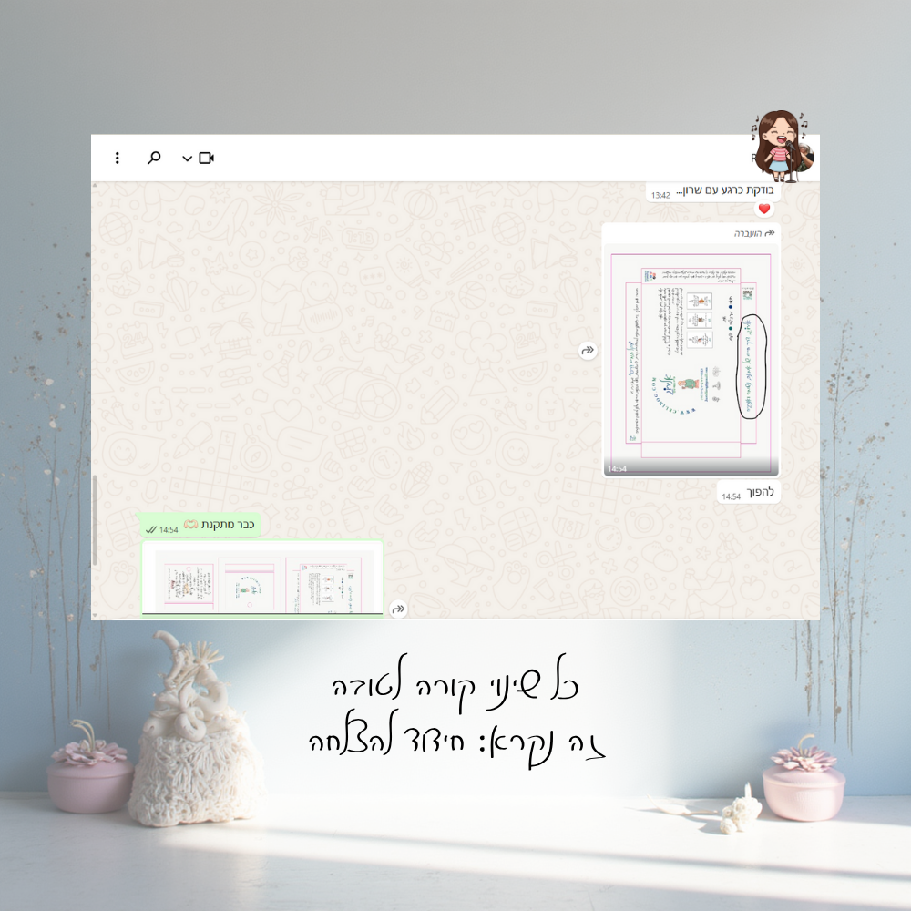 אלירוג, כל שינוי קורה לטובה זה נקרא חידוד להצלחה