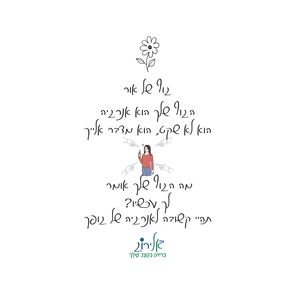 אלירוג, קלף אנרגיה בלוג