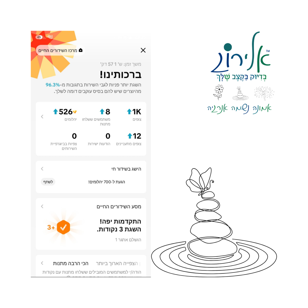 אלירוג, לייב בטיקטוק התרגשות אמונה נשמה ואנרגיה